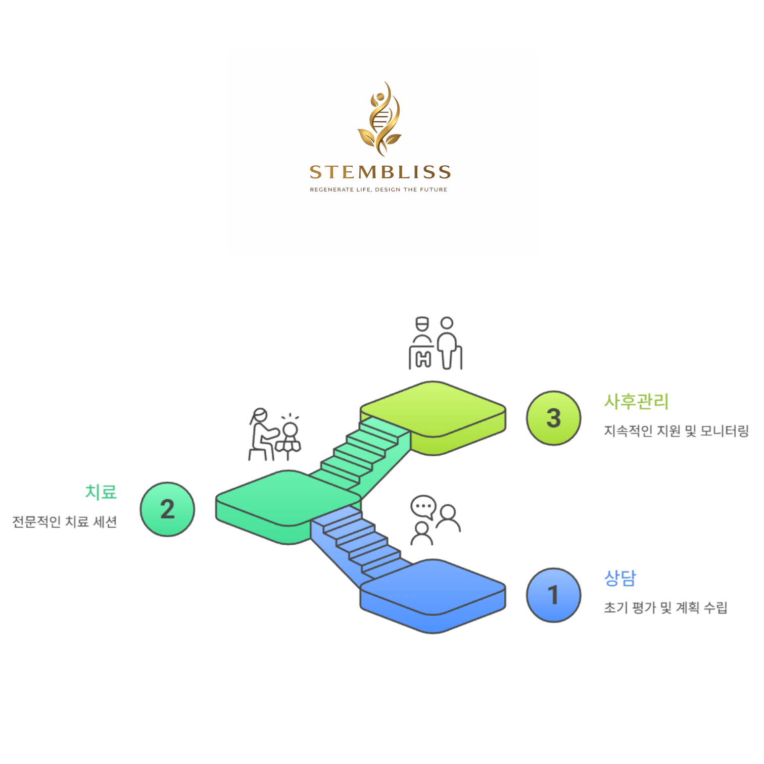 Home 스템블리스1